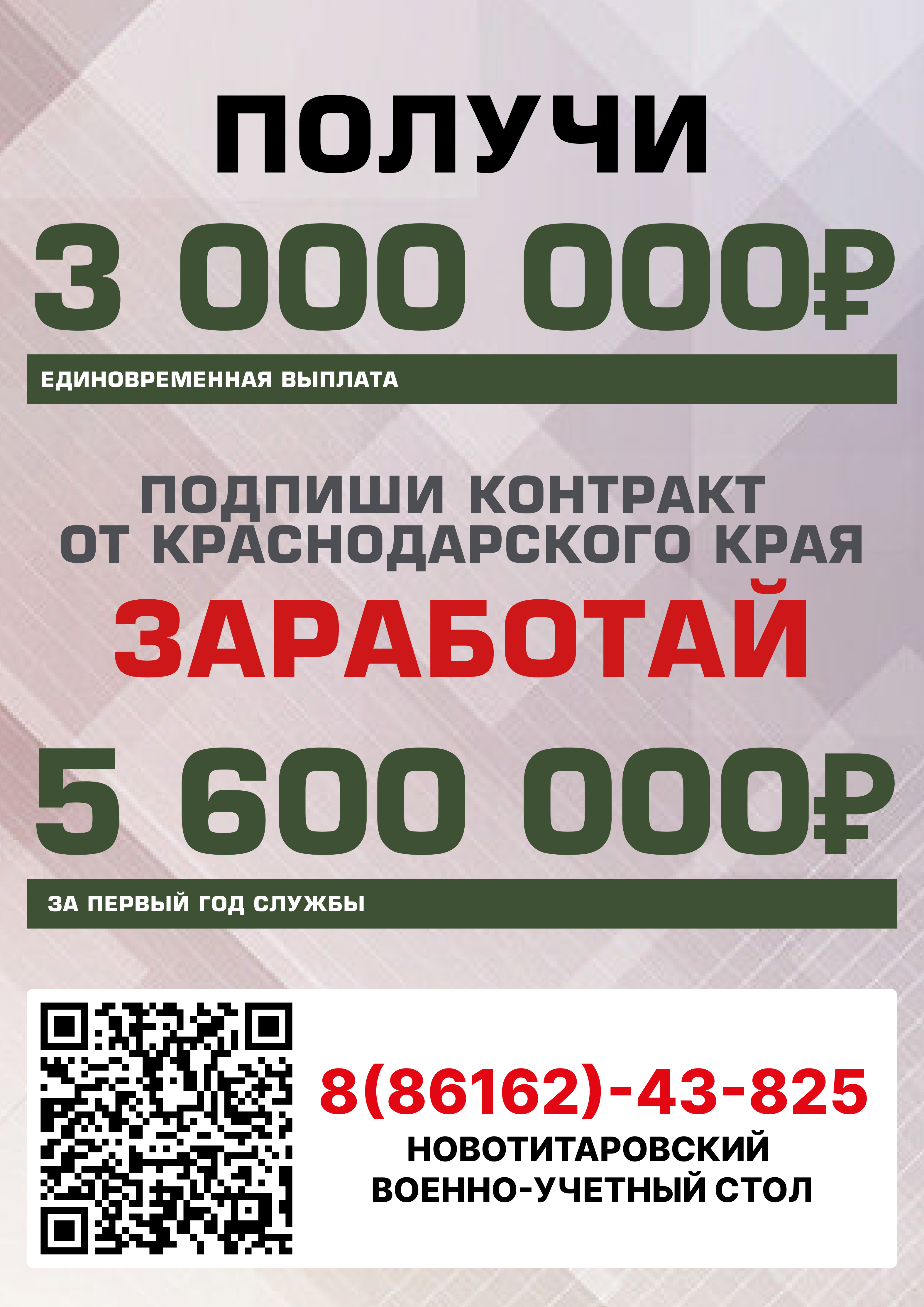 На Кубани проходит набор на контрактную службу в Вооружённых силах РФ.