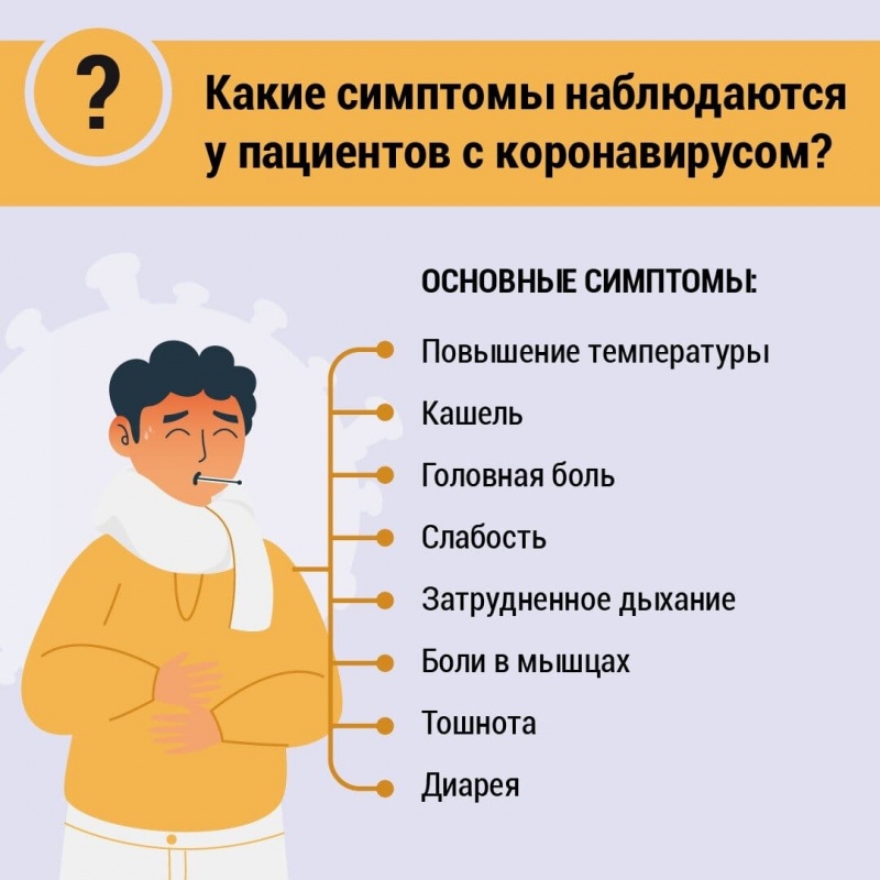 Коронавирус: памятка населению