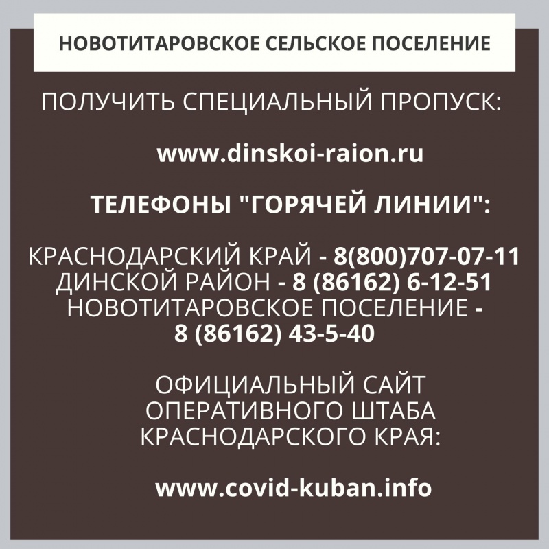 Актуальные телефоны и сайты