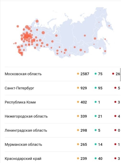 Две недели строгого карантина дали первые положительные результаты