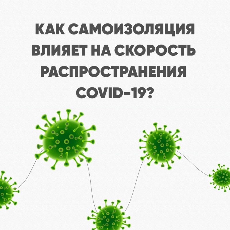 Как самоизоляция влияет на скорость распространения COVID-19