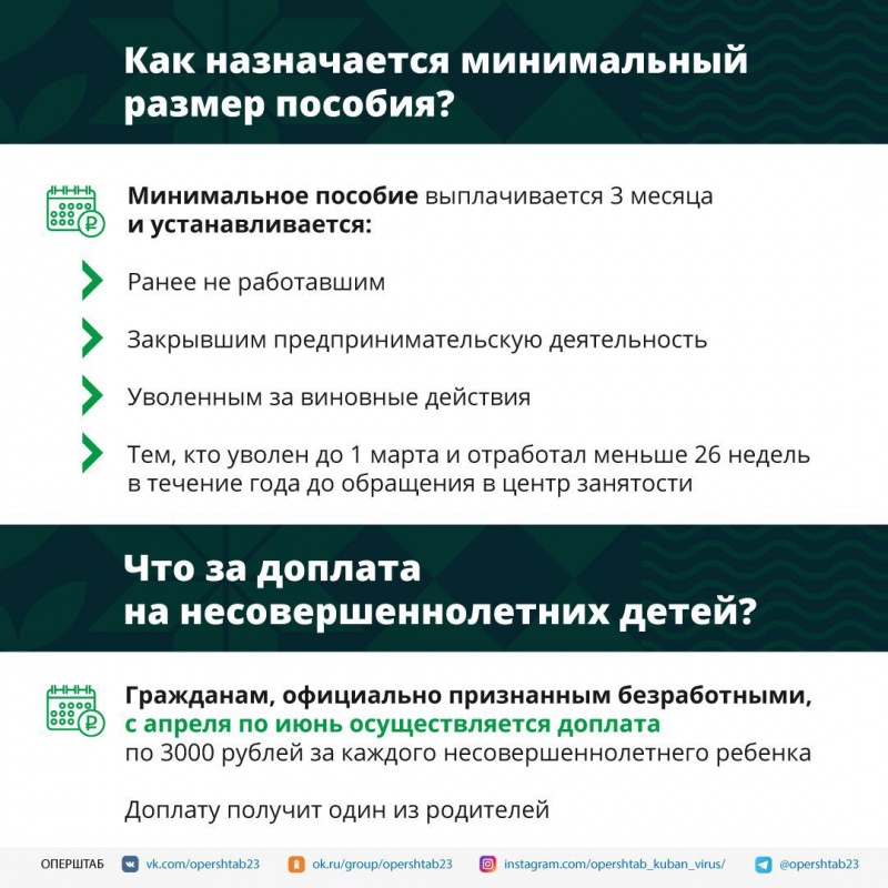 О строительстве медучреждений в России 