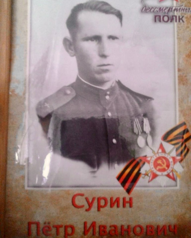 Библиодосье 