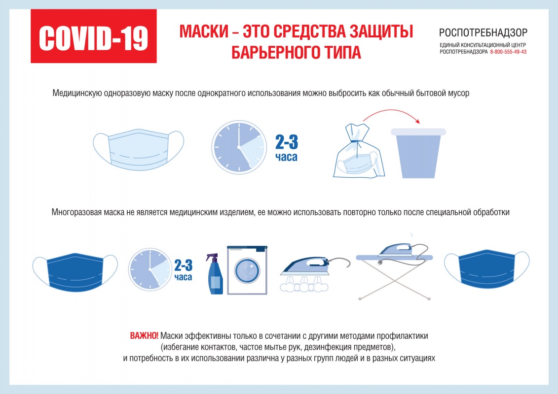 Об использовании многоразовых и одноразовых масок