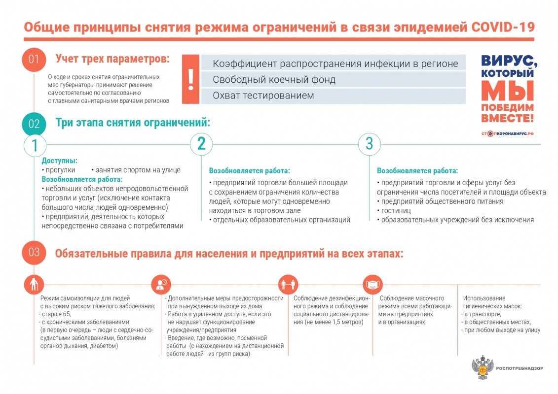 Уважаемые руководители предприятий, индивидуальные предприниматели Новотитаровского сельского поселения!