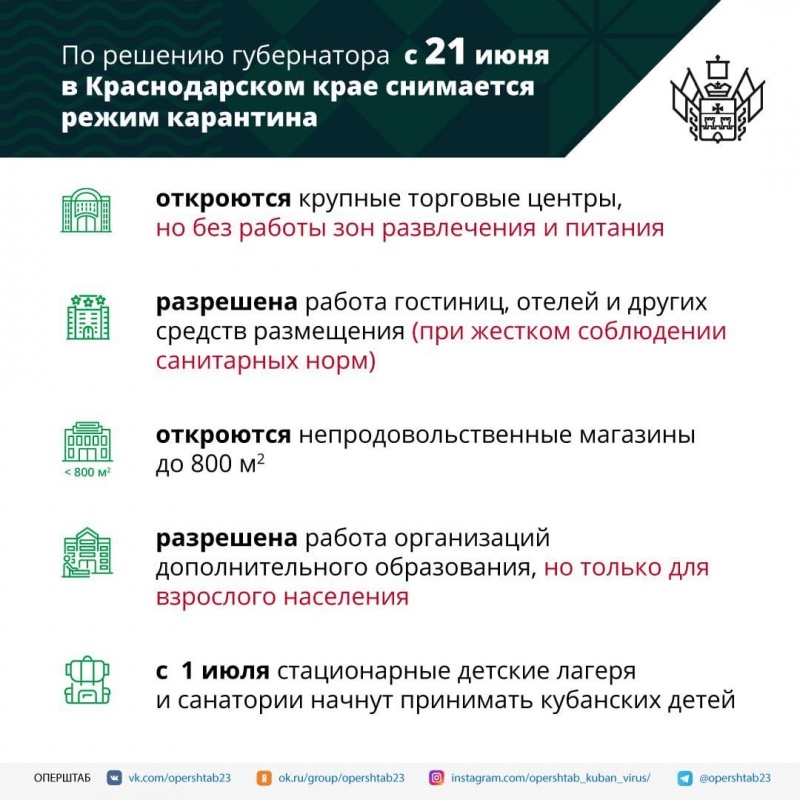 С 21 июня в Краснодарском крае снимается режим карантина