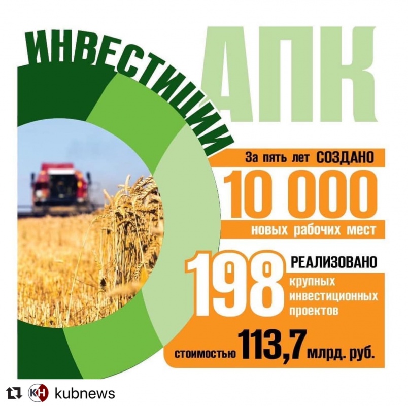 Кубань за 5 лет 