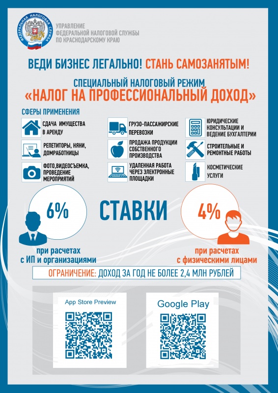 Специальный налоговый режим 