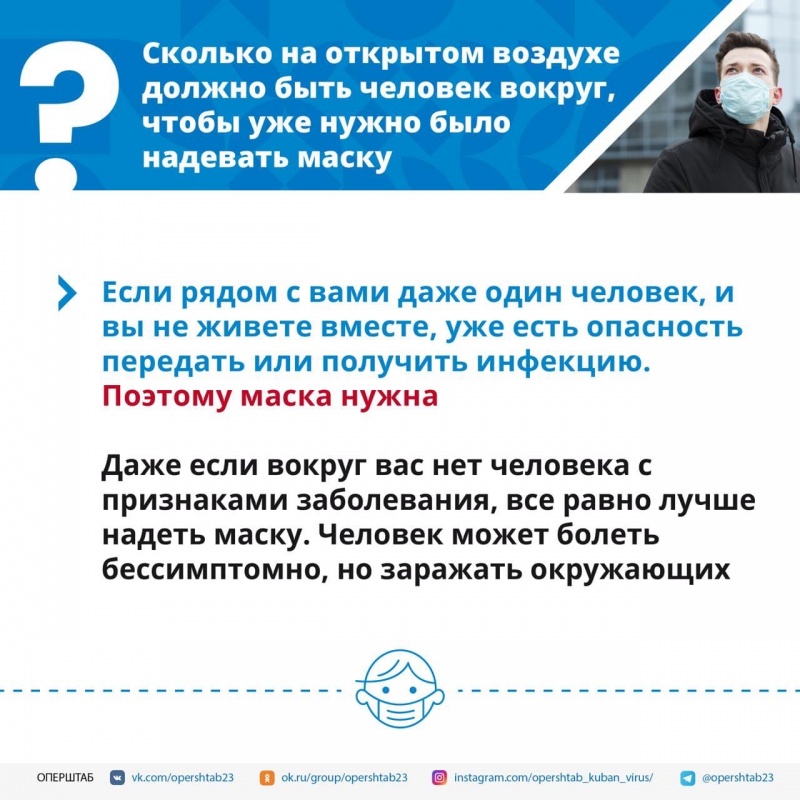 О масочном режиме. 