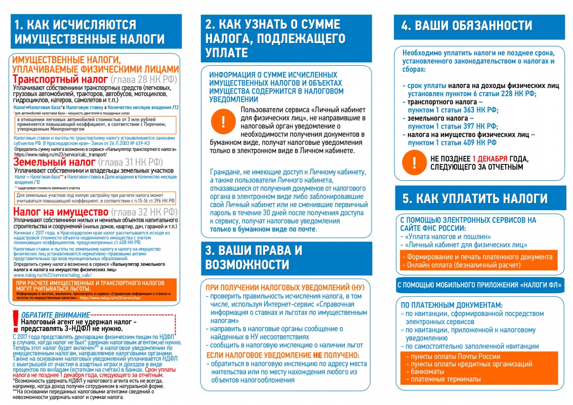 2021_какие налоги платят гр до 1 дек_2 лист