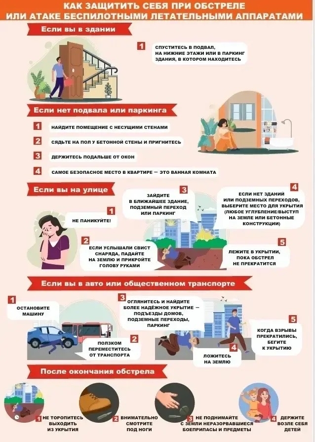 Что делать при атаке беспилотных летательных аппаратов?