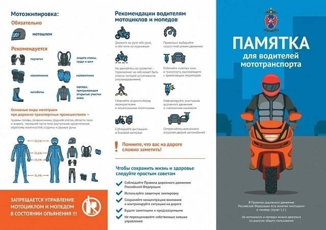 Памятка: 