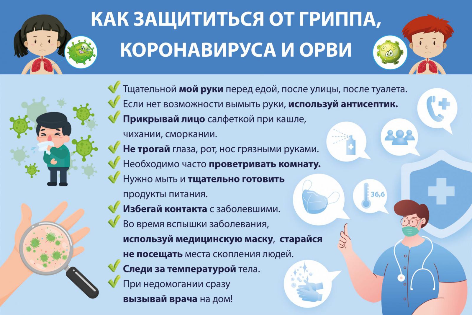 Профилактика гриппа и ОРВИ