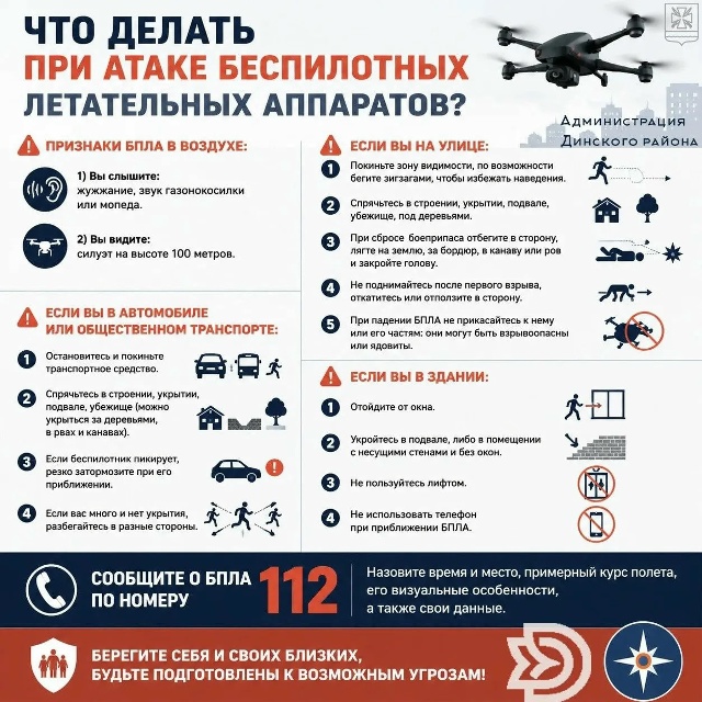 Действия населения при угрозе с воздуха